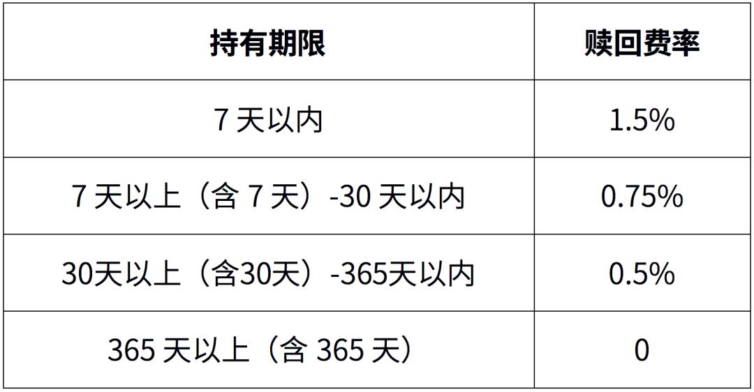 建筑材料 第36页