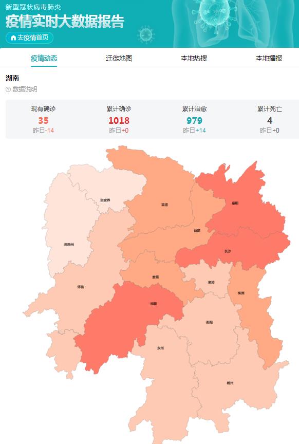 湖南最新疫情概况及其影响分析