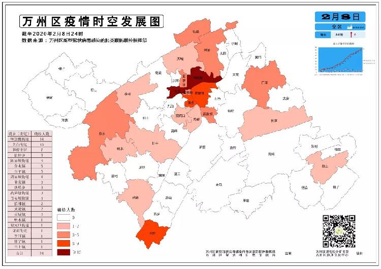 玩具 第32页