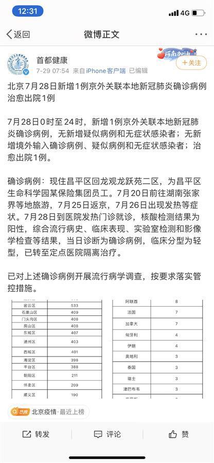 全球新冠病例最新动态分析与综述