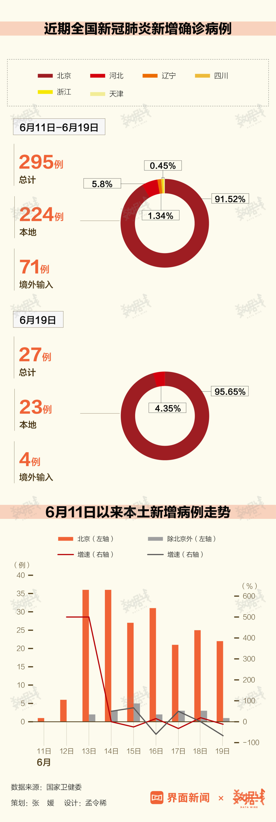 北京最新疫情动态及防控措施，公众应对之道