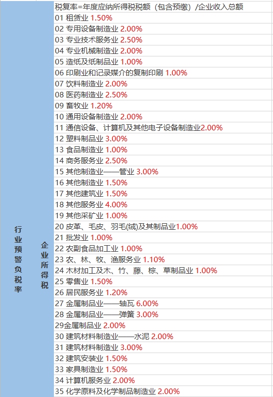 和和土村委会最新天气预报，气象信息及影响分析