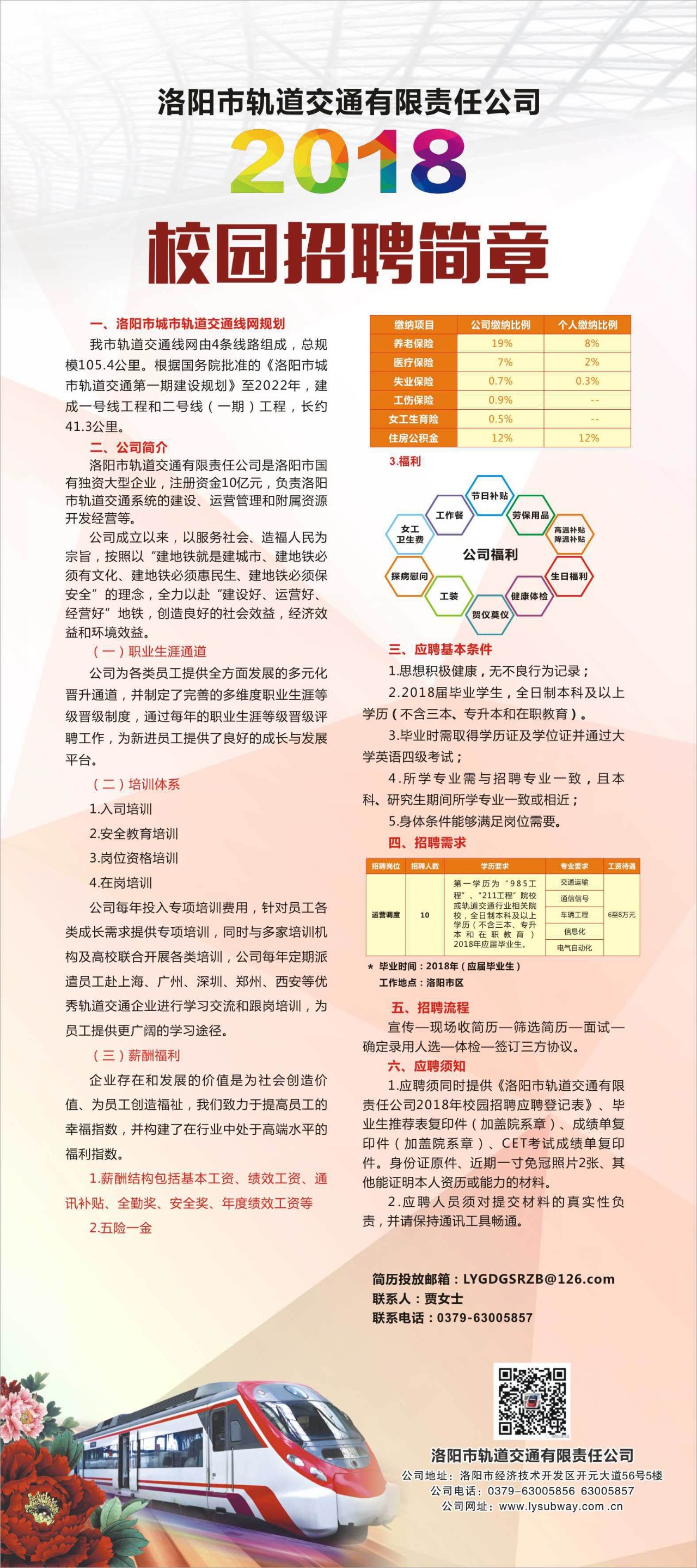 秧洛最新招聘信息全面概览