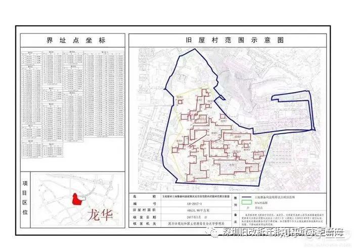 石牛社区村最新发展规划揭秘，未来蓝图与发展方向