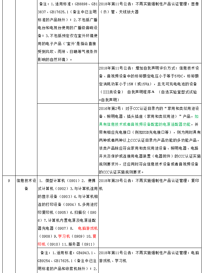 CCC53最新动态与前沿科技探索，无限可能性的影响