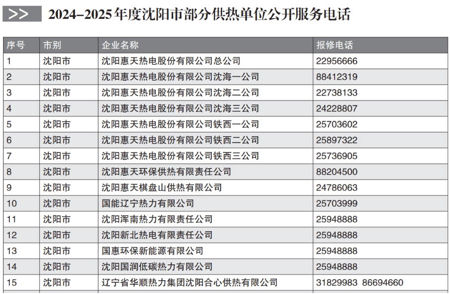 沈阳最新政策出台，变革与机遇展望