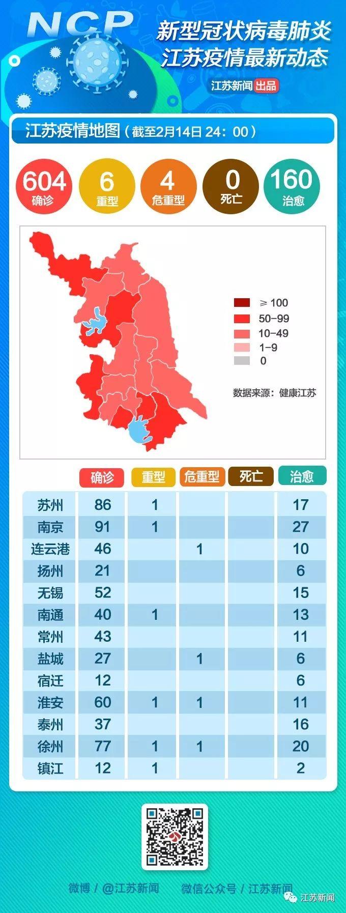 淮安新动力，城市繁荣的展望与未来发展之路