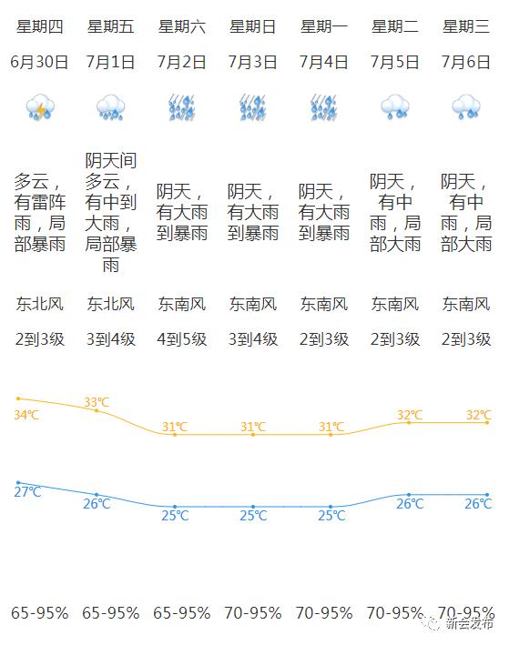 深度解析最新台风持续时长与应对策略