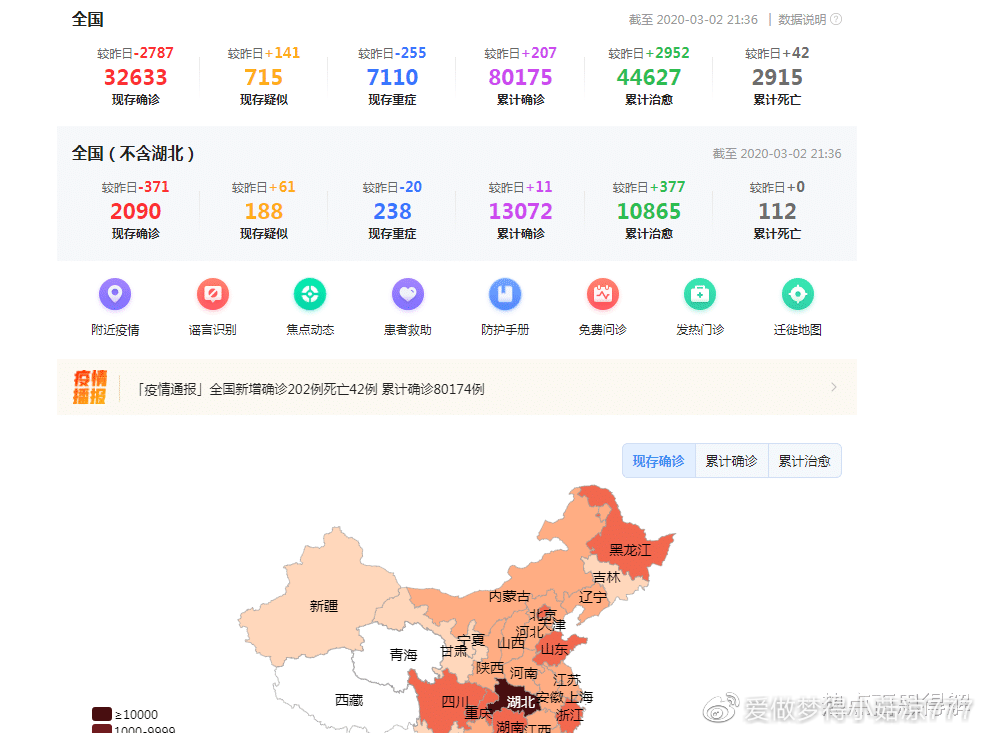 中国抗疫进展现状、未来展望及疫情最新消息综述