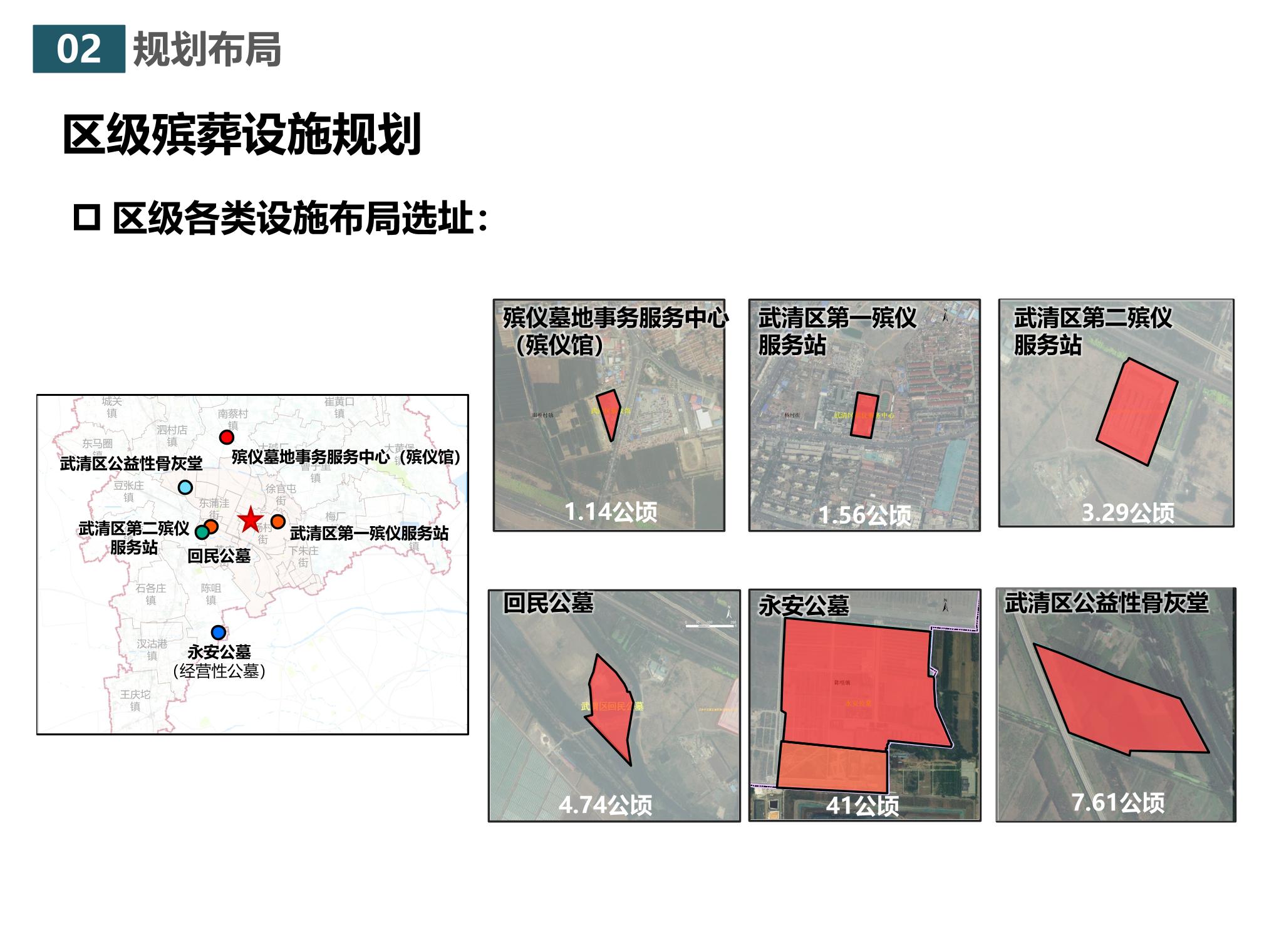 鱼峰区人民政府办公室最新发展规划概览