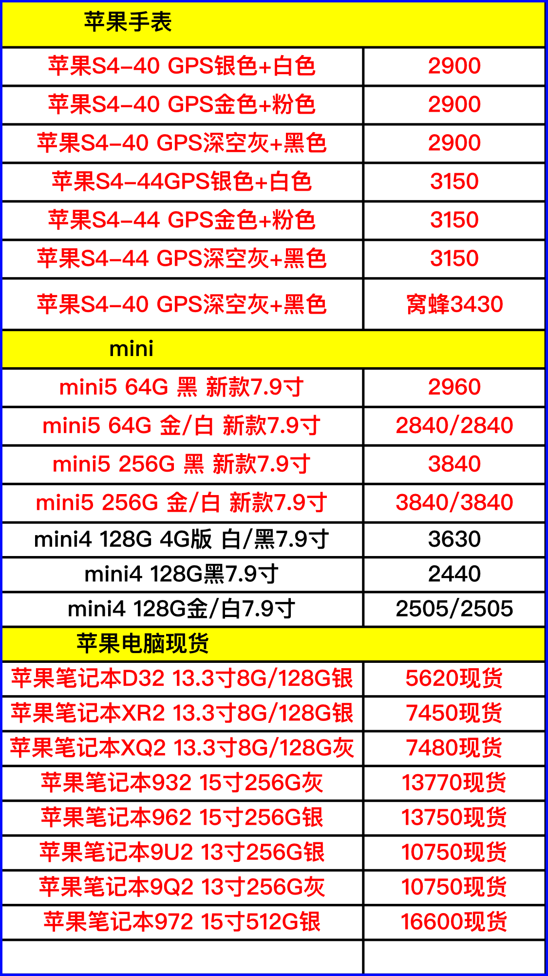 苹果平板最新报价表及市场分析概述