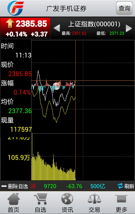 广州证券全新升级版APP，功能全面进化，用户体验再提升