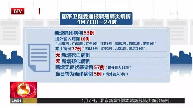 日本新冠肺炎最新动态及全球态势下的应对策略