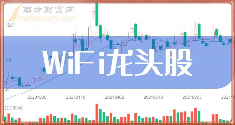 科技板块最新动态今日揭晓，引领创新浪潮的新进展