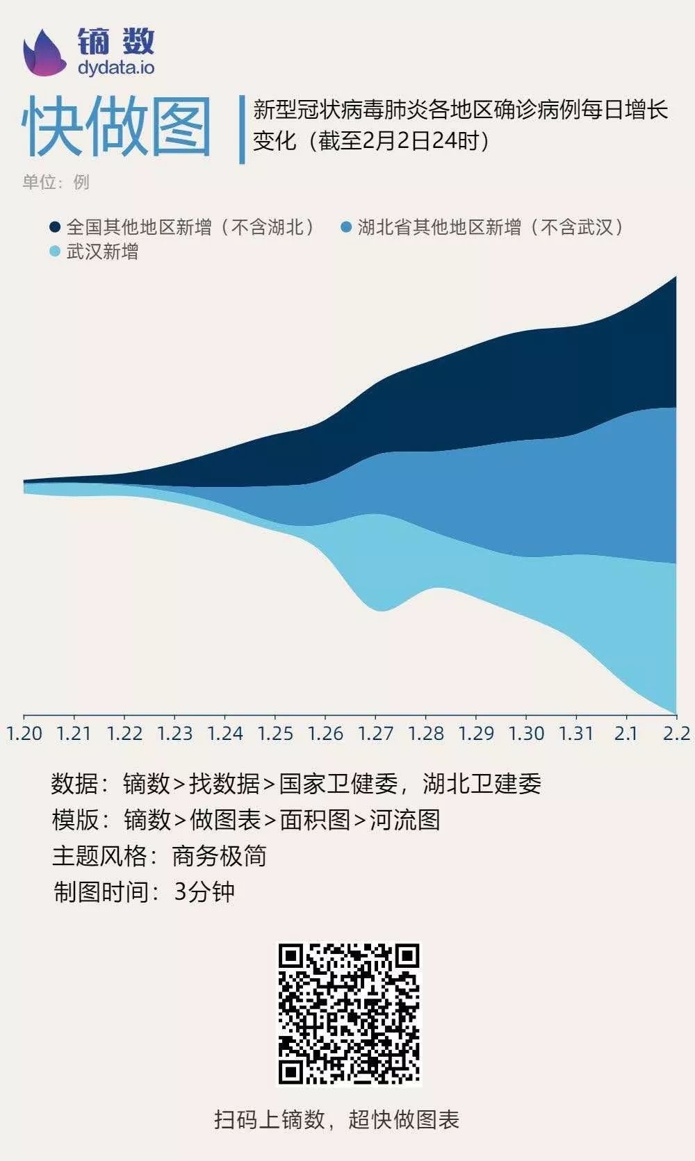 欣型冠状肺炎最新全面解析与动态更新