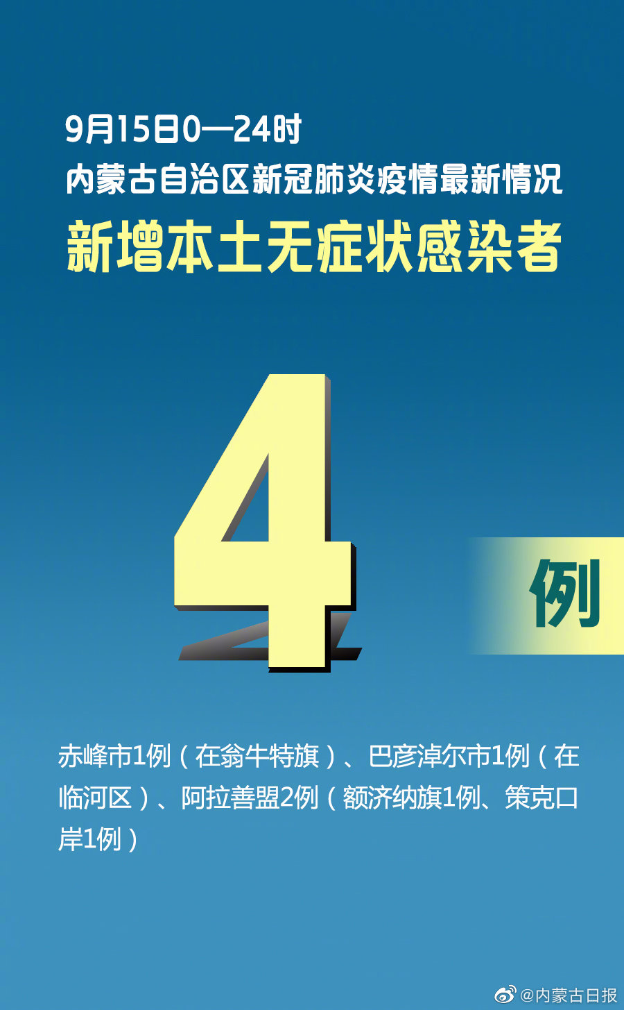 全国疫情最新消息，内蒙防控态势分析与全国疫情动态更新