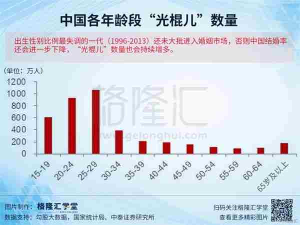 科技与生活的完美融合，光棍手机最新版 2025年亮相