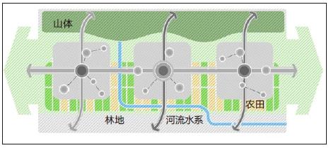 正阳山乡最新发展规划，塑造未来乡村典范，展望新篇章