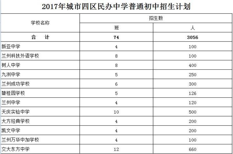 安宁市初中领导团队革新，引领未来教育新篇章的领导力量