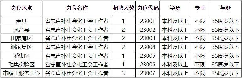 霍邱县司法局最新招聘信息全面解析