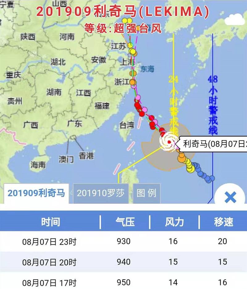 最新台风动态及路径分析，实时更新与影响评估