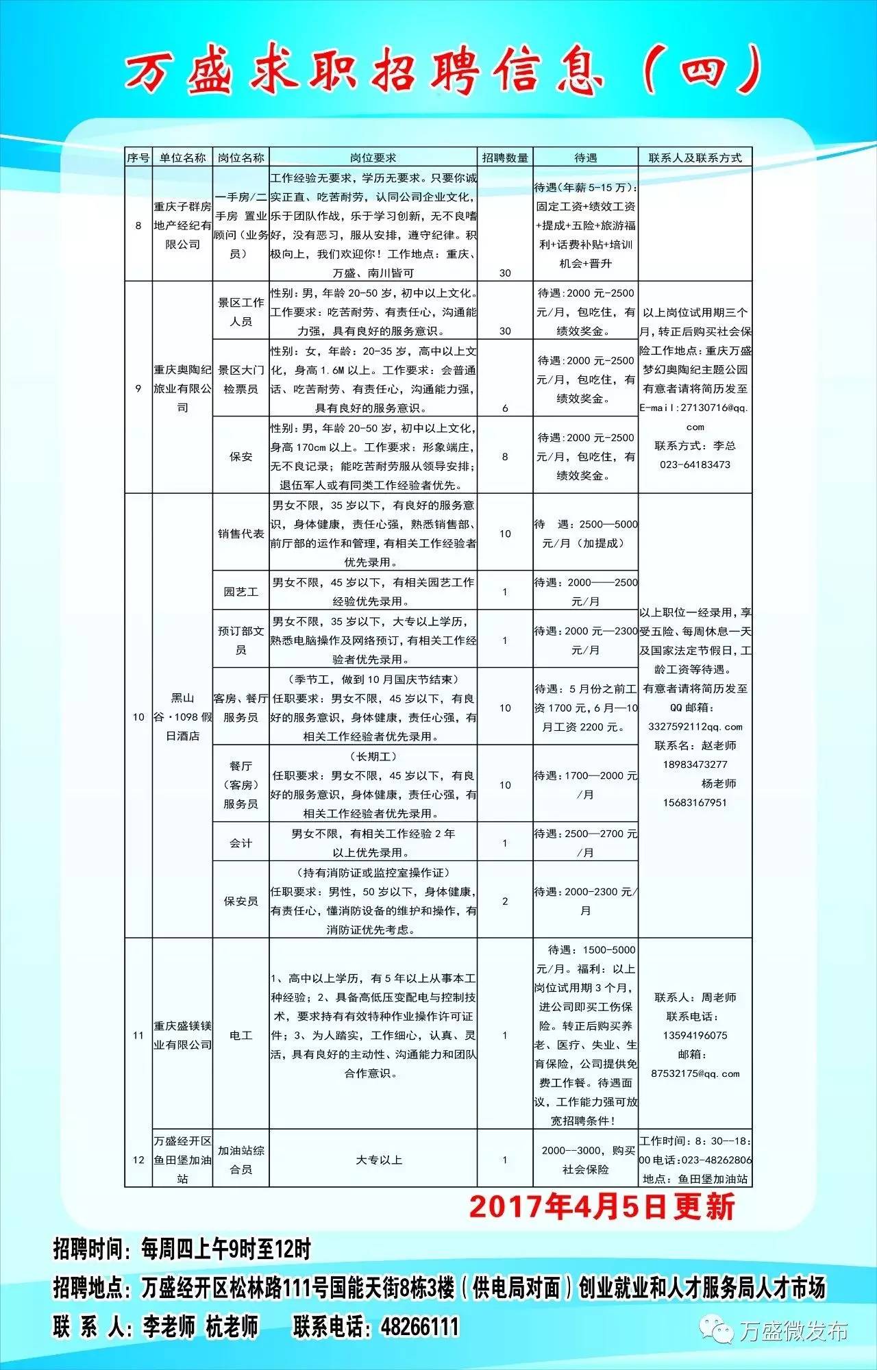 栗木乡最新招聘信息概览，求职者的首选指南